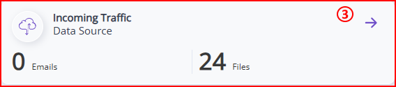 Votiro's Secure File Gateway - Management Dashboard Monitoring - Incoming Traffic